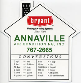 Annaville Air Conditioning